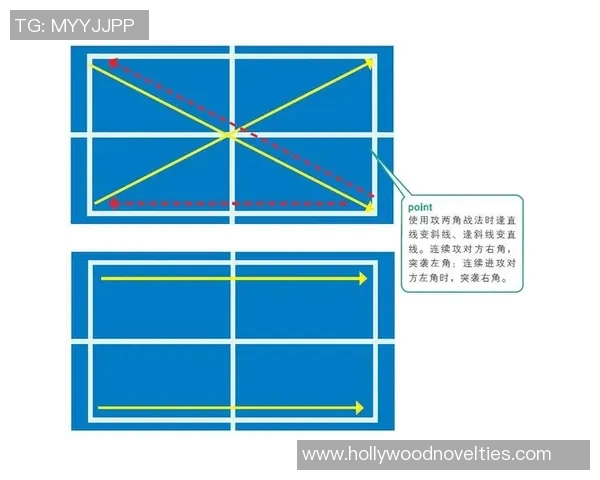 上海乒乓球队反击战术解析与实战应用探讨