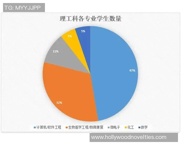 独家分析：成都乒乓球队的耐力对比