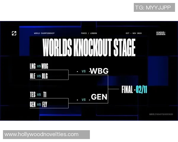 英雄联盟比赛经验排行榜：LNG位居第5名