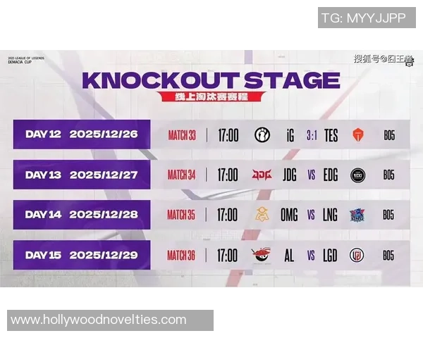 洲际赛积分榜：EDG以75分领跑