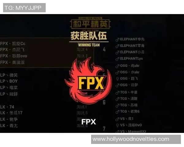 最新和平精英团队协作TOP10:FPX领跑