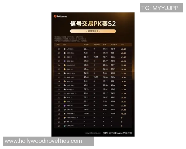 2026CS_GO节奏排行榜：WE位居第9名